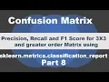 Confusion Matrix ML AI sklearn metrics classification - report Classification Report
