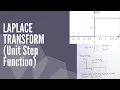 Lecture 4 19 Math2 - Heaviside Unit Step Function Non-Continuous Function
