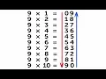 Simple Math Tricks You Weren t Taught at School