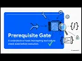 1 4 Multi-Step Workflow Enforcement Handoff Protocols Claude Certified Architect Prep