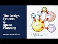 Interior Design One The Design Process and Space Planning