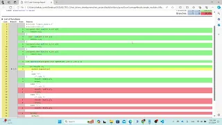 unit test using ceedling