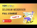 Log4j in Selenium WebDriver-Part-9 - H2KInfosys