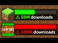 The Illegal Clone That Surpassed Minecraft