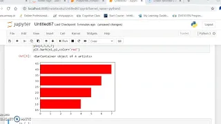 how to draw horizontal bar plot in python matplotlib