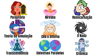 Explicando Teorias de Vida Após a Morte em 15 minutos, explicação sem complicação