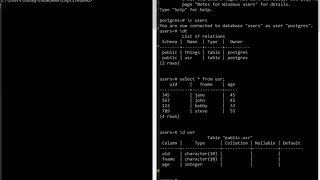 NodeJS Testing