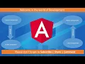 Mastering Input in Angular Pass Data Between Components Easily