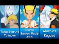 Download Lagu What If Naruto was Raised by Kaguya?