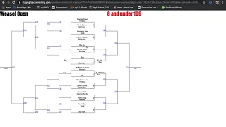 Removing Wrestlers from Brackets
