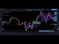 How to draw triangle in Tradingview