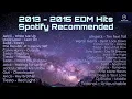 HOT SPOTIFY PLAYLIST 2013-2015 BEST EDM SONGS - MOST POPULAR EDM MUSIC PLAYLIST