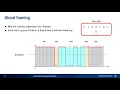 Understanding Serial Protocols