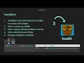 Coding with Variables and Conditions in Construct 3