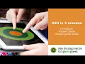 Download Lagu DSO in 3 minuten