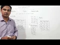 THREE ADDRESS CODES QUADRUPLES TRIPLES INDIRECT TRIPLES