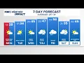CONNECTICUT FORECAST Evening - Dec 14 2025