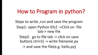 Python Fundamentals and character sets-
