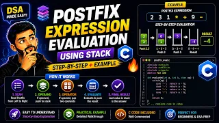 Postfix Expression Evaluation using Stack Step-by-Step Example
