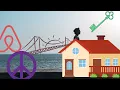 How to find housing in the SF Bay Area