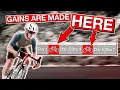 How To BOOST Your Cycling Fitness a 7 Day Training Plan EVERY Cyclist Can Follow