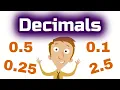 Decimals for Kids Elementary Math Lesson