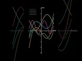 These Graphs Look INSANE But They re Actually EASY 3D Neon Math Graphs