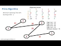 Prims Algorithm using Adjacency Matrix