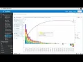 Using Oracle Analytics Pareto Chart Custom visualization extension