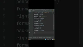 Unleash Your Inner Artist with Python Drawing the Alphabet A