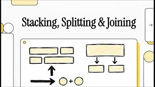 Stacking Splitting Joining