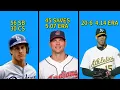 The 10 Most Useless Stats in Baseball