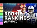 2024 Dynasty Rookie Rankings Tiers Post NFL-Draft