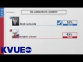 Incumbent Williamson County Sheriff Robert Chody loses to Mike Gleason KVUE
