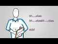 Sequence Selection pt 2 - AQA GCSE Computer Science