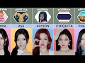 Download Lagu BABYMONSTER Members Profile and Facts 2025