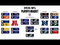 2026 NFL Playoff Bracket WEEK 14