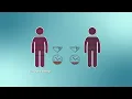 [SUPER-ADVANCED] 8-Hour Sleep! Growth Hormone, Memory, Learning and More: The Best Binaural Beats