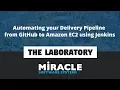 Automating your Delivery Pipeline from GitHub to Amazon EC2 using Jenkins The Laboratory