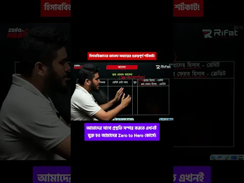 হিসাববিজ্ঞানের ক্রয় ফেরত জাবেদার ফুল কনসেপ্ট ক্লিয়ার!💥