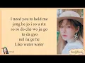 Download Lagu WENDY 'LIKE WATER' EASY LYRICS