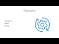 Intro to Data - 06-04