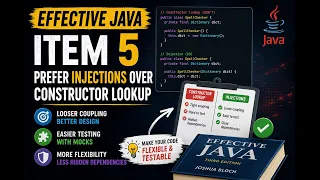 Effective Java Item 5 Prefer Dependency Injection to Hardwiring Resources