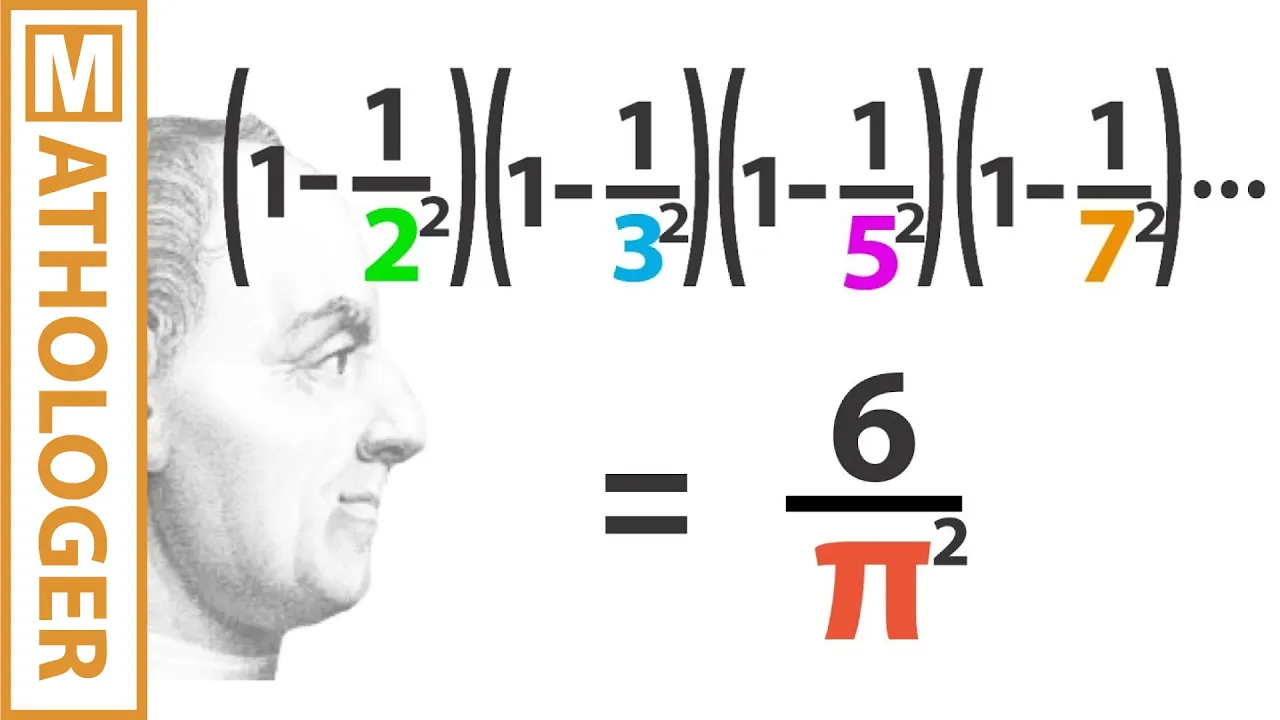 Euler’s Pi Prime Product and Riemann’s Zeta Function