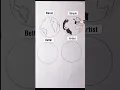 Earth drawing fzarts