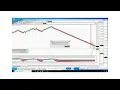 Conquering the Prop Firm Evaluation with the Renko Volume Divergence Strategy