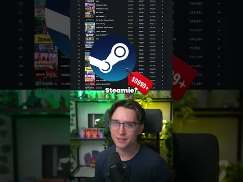 JAKIE SĄ 3 NAJDROŻSZE GRY NA STEAMIE? 🤑