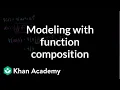 Modeling with function composition Functions and their graphs Algebra II Khan Academy