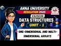 One-Dimensional and Multi-Dimensional Arrays in Data Structures CS25C08 AU Regulation 2025