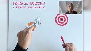 Forza dei nucleofili e attacco nucleofilo